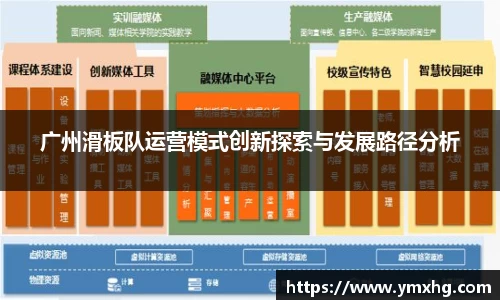广州滑板队运营模式创新探索与发展路径分析